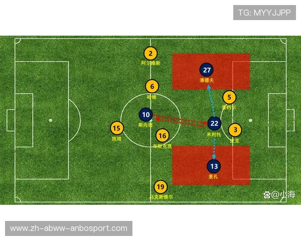 法甲比赛背景故事解析焦点战背后的历史与情感铺垫 法甲比赛背景故事解析焦点战背后的历史与情感铺垫