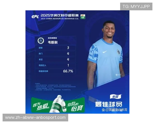 解密中超联赛外援政策背后的秘密：中超联赛外援政策如何影响球队阵容与比赛战术