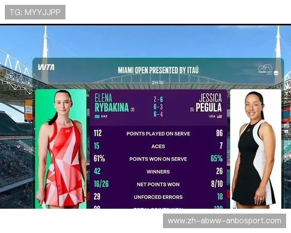 迈阿密站迎来焦点对决莱巴金娜火拼佩古拉争夺挑战卫冕冠军萨巴伦卡资格